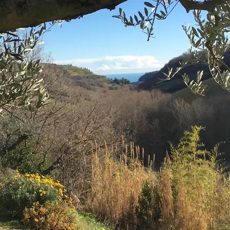 Casa Delle Sorgenti Apartamento Montefiore dellʼAso